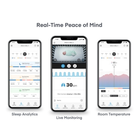 Miku Smart Baby Monitor - Picture 4 of 12